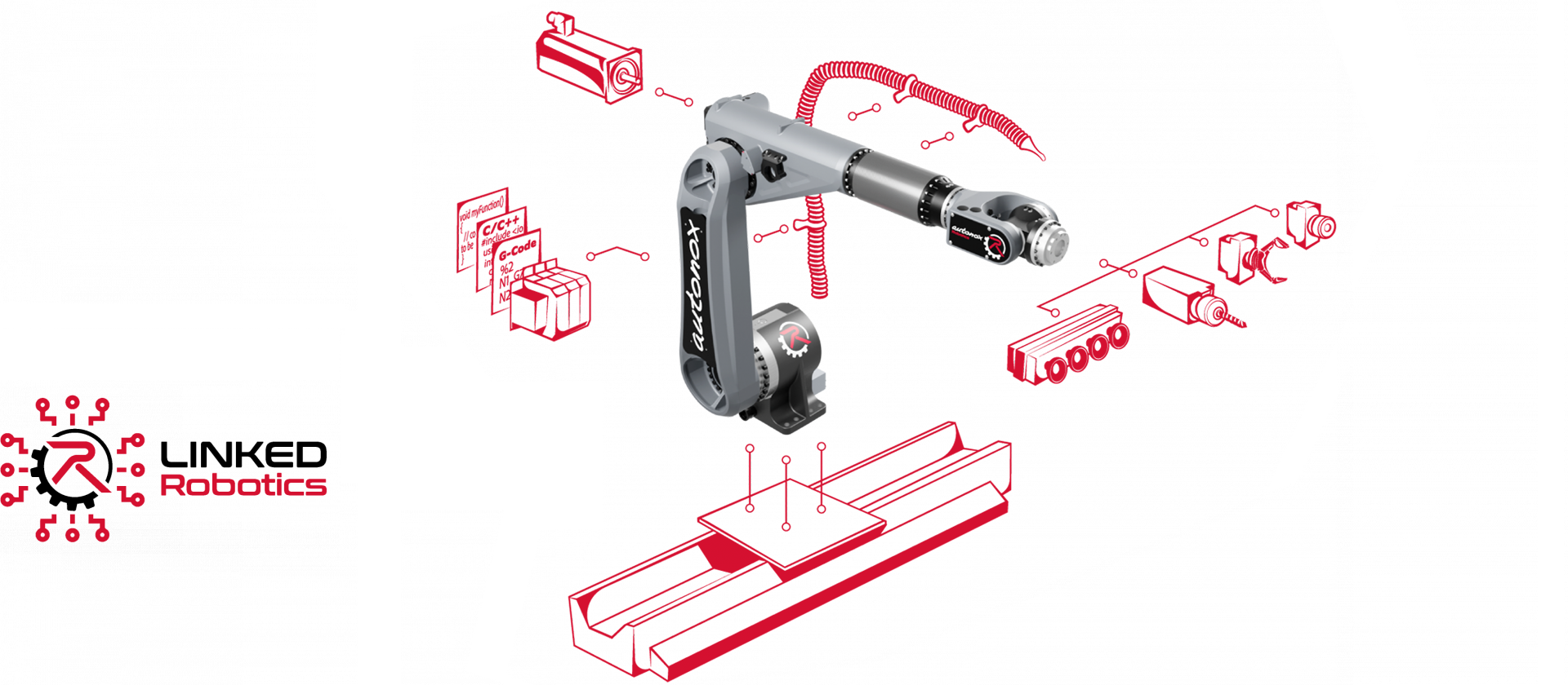 LINKED Robotics  autonox Robotics