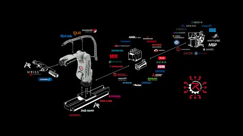 LINKED Robotics