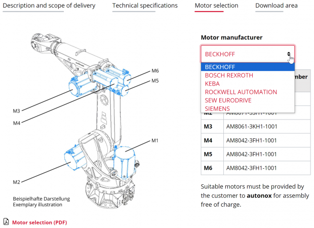 Motor